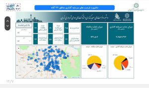 تغییر رویکرد مدیریت شهری نسبت به سرمایه‌گذاری در شهرداری تهران
